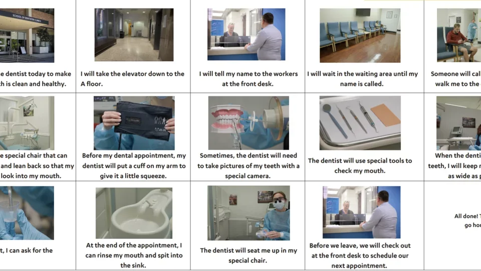 Visual Schedule for Dental Trip