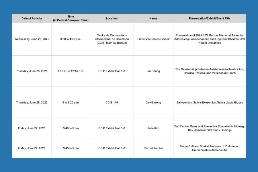 presenter schedule