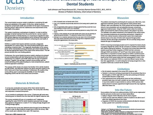 Perception and Understanding of ICDAS amongst UCLA Dental Students