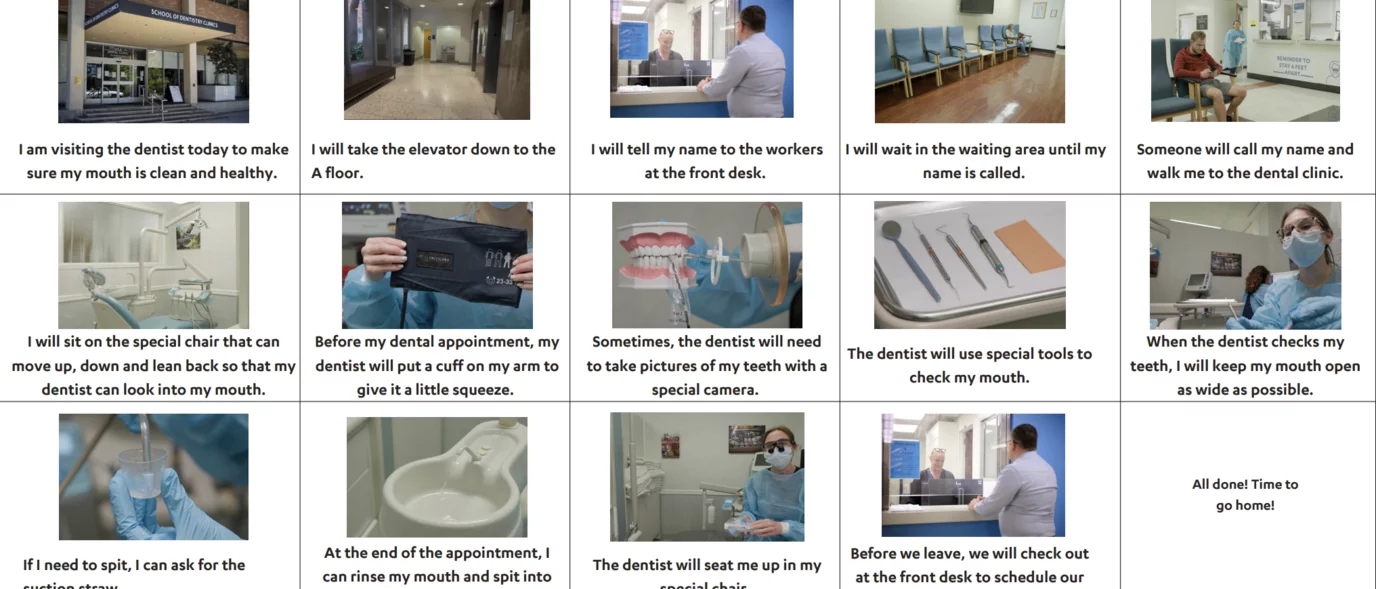 Visual Schedule for Dental Trip